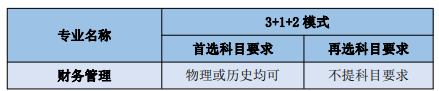 财管表1.png