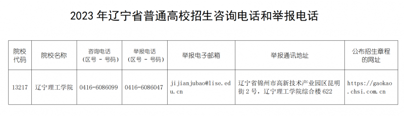 2023年太阳成集团tyc122cc招生咨询电话和举报电话_00.png