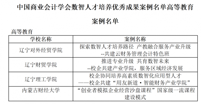 太阳成集团tyc122cc入选中国商业会计学会人才培养优秀成果案例